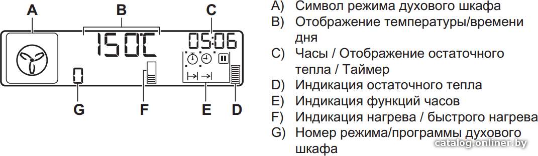 Фото товара