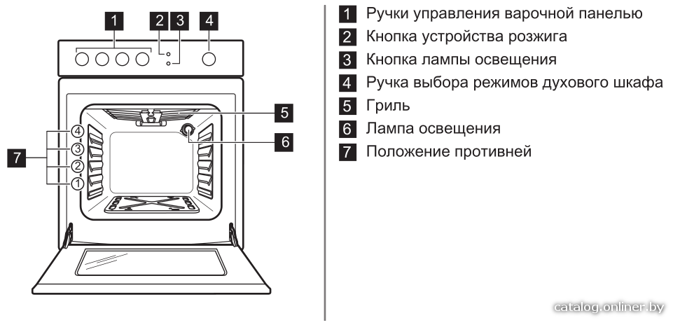 Фото товара