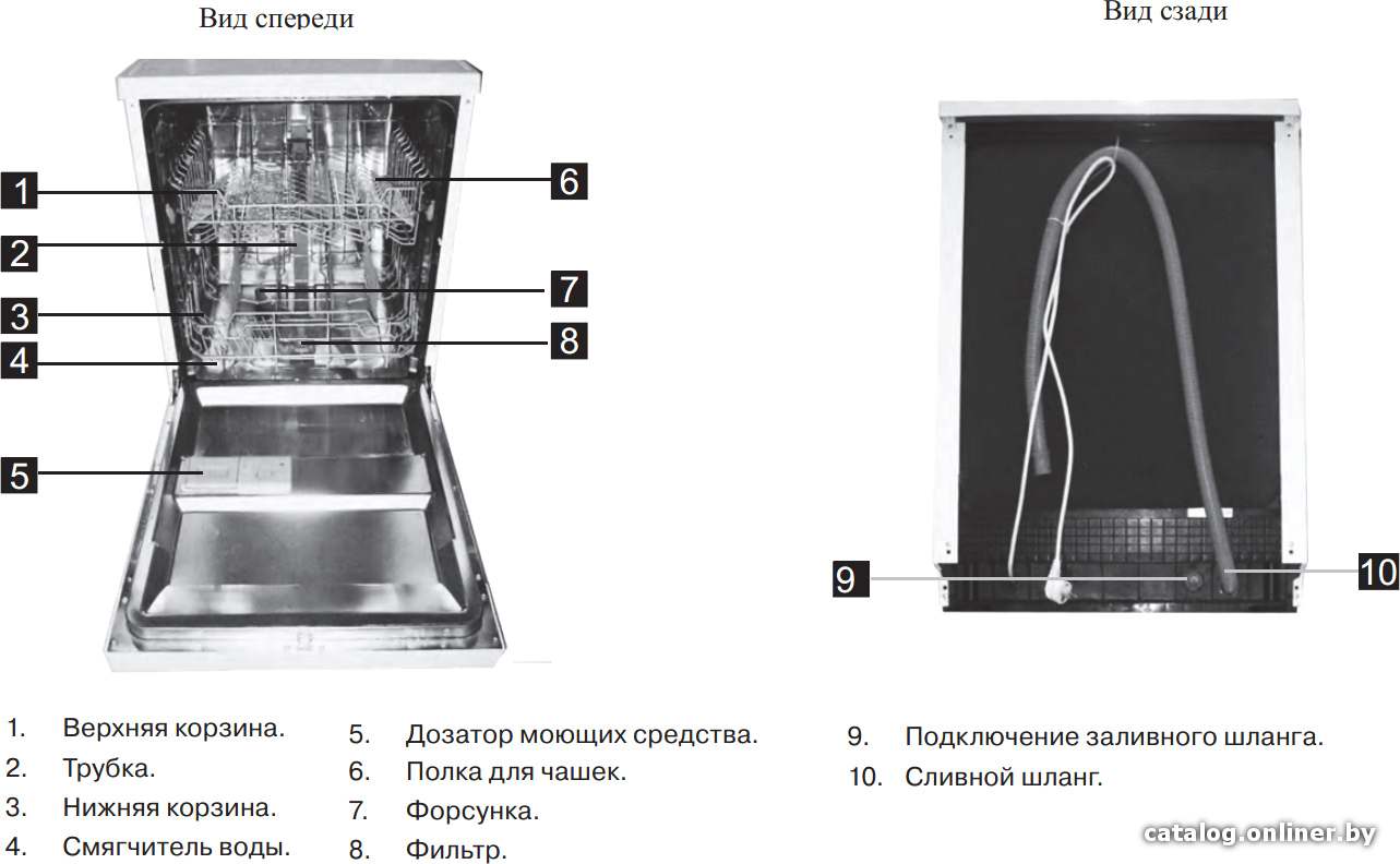 Фото товара