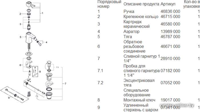 Фото товара