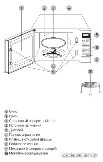 Фото товара