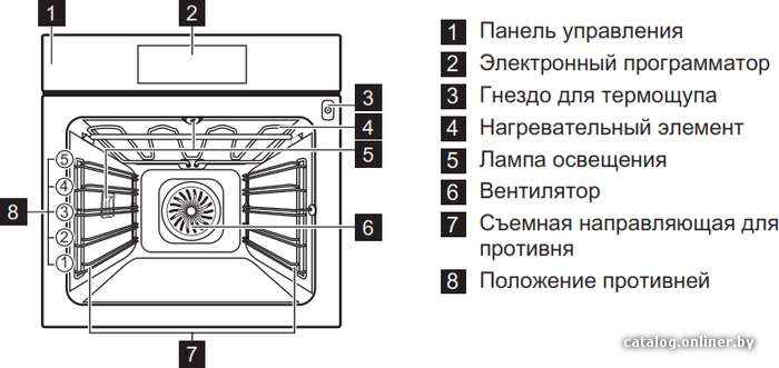 Фото товара