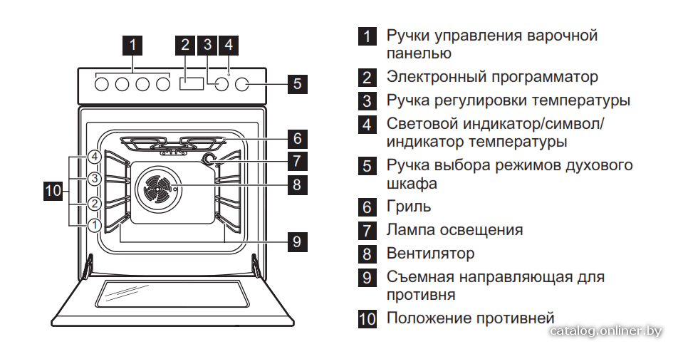 Фото товара