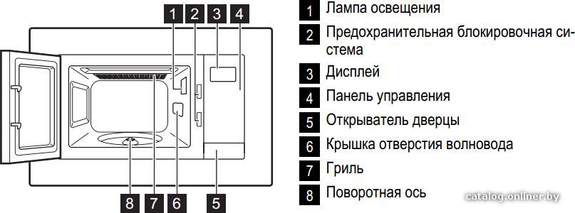 Фото товара