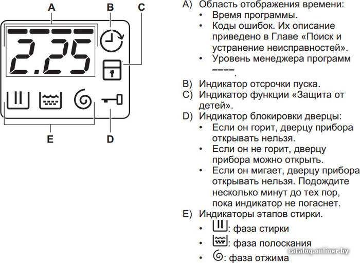 Фото товара