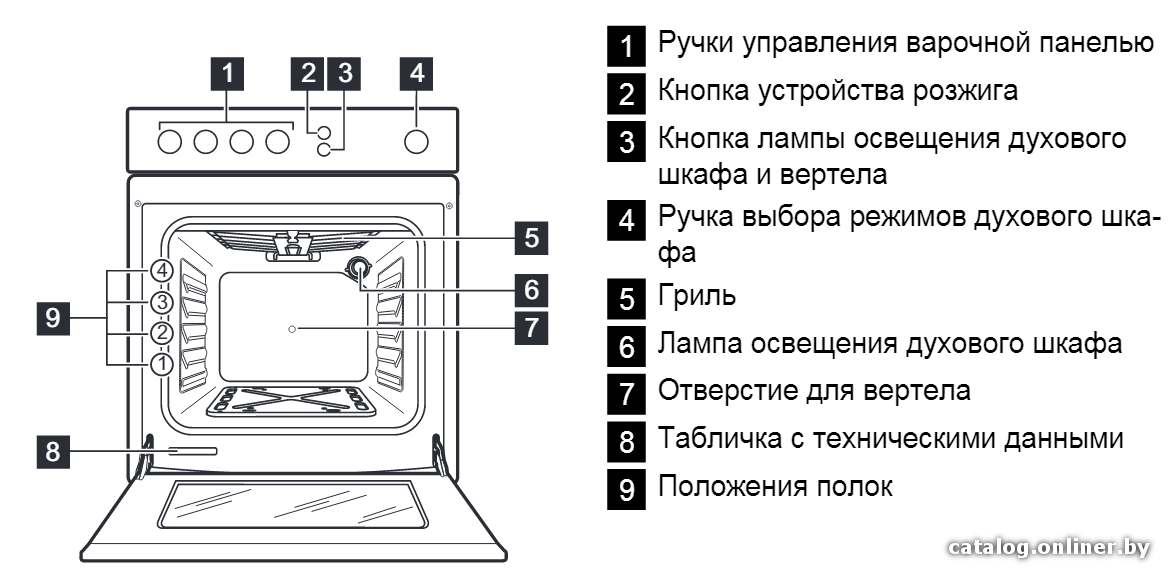 Фото товара