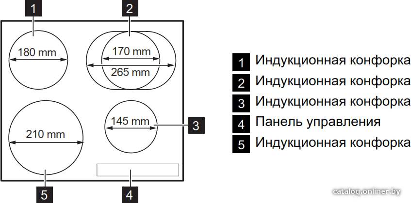 Фото товара