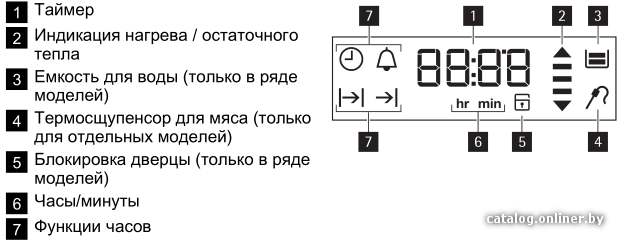 Фото товара