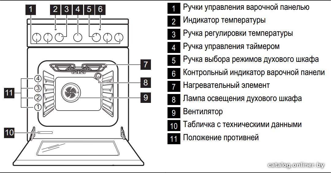 Фото товара