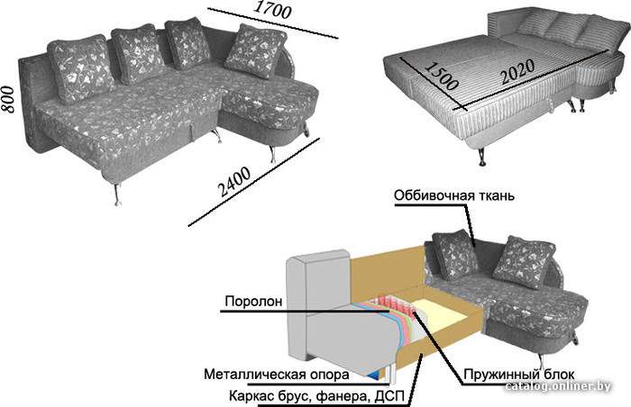 Фото товара