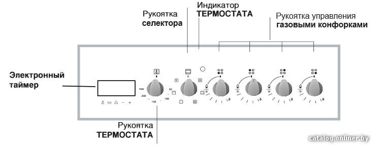 Фото товара