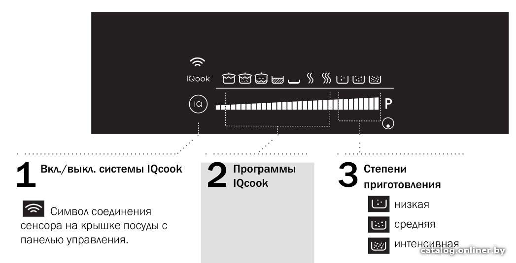 Фото товара