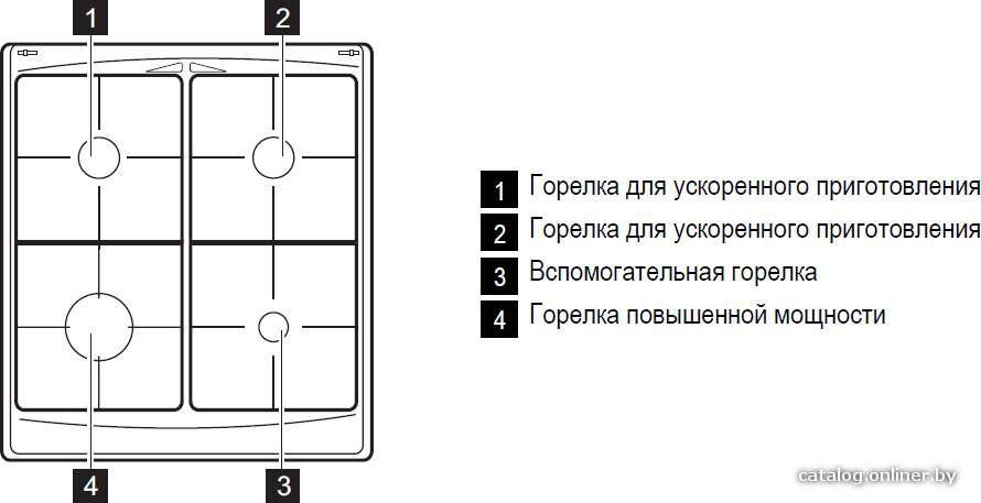 Фото товара