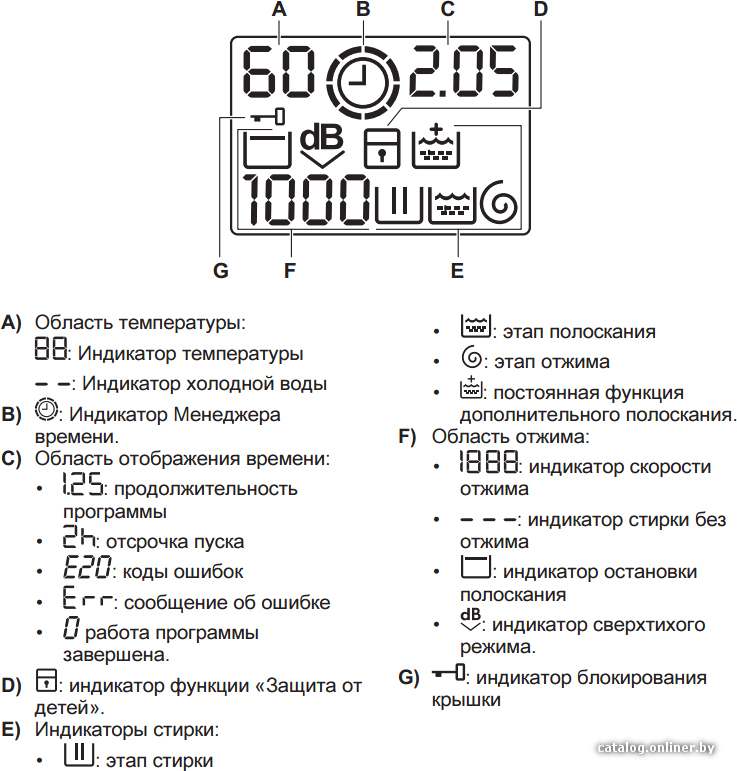 Фото товара