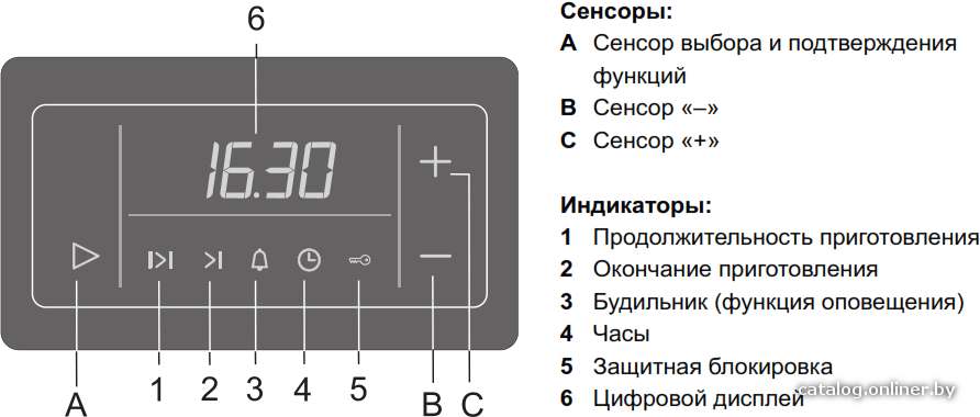 Фото товара