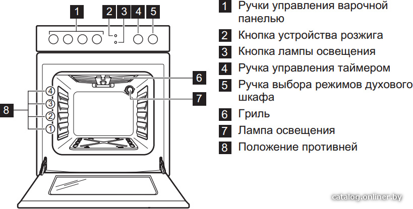 Фото товара