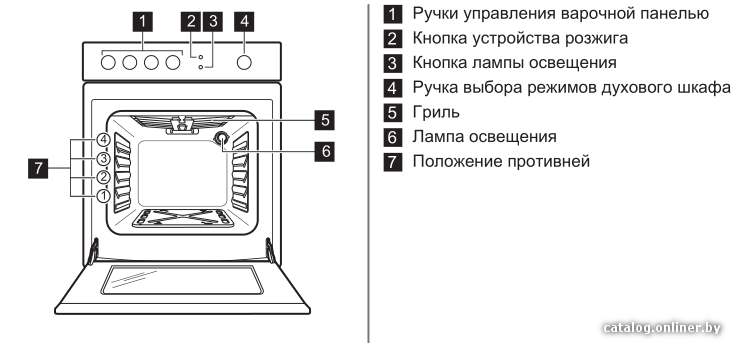 Фото товара