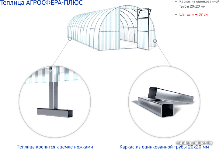 Фото товара