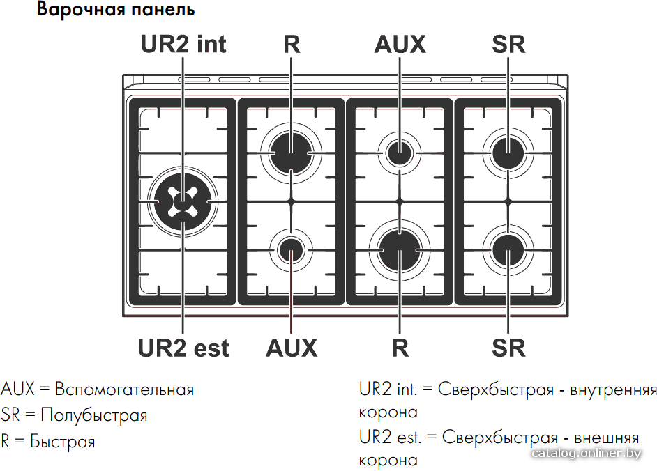 Фото товара