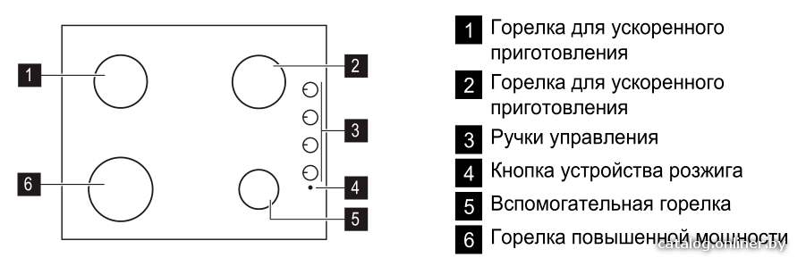 Фото товара