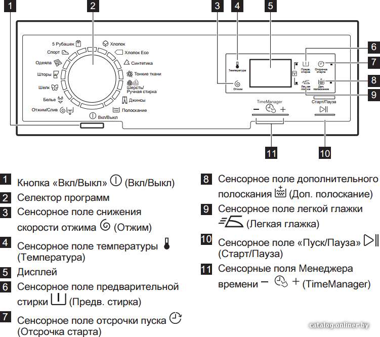 Фото товара