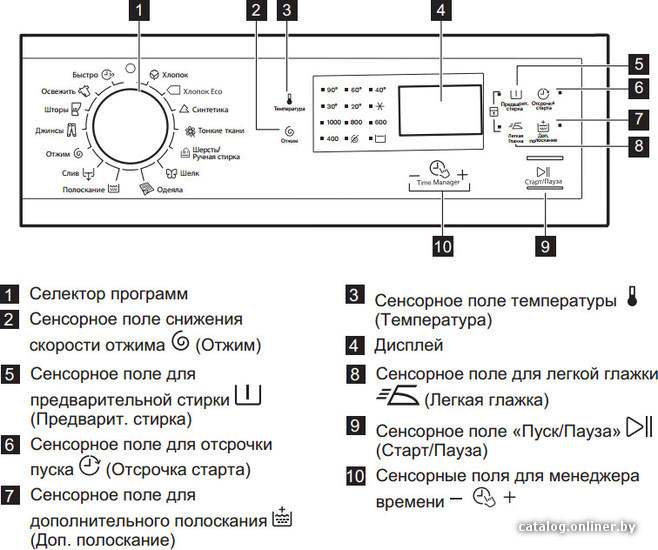 Фото товара