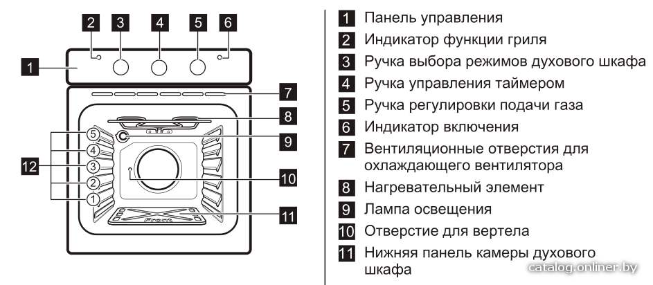 Фото товара