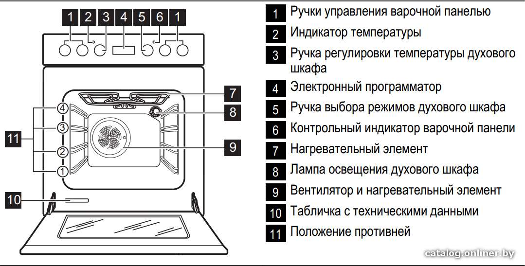 Фото товара