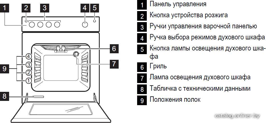 Фото товара