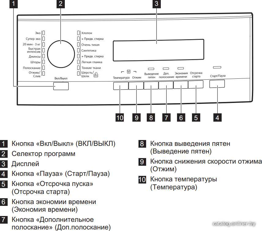 Фото товара