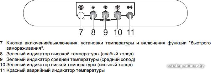 Фото товара