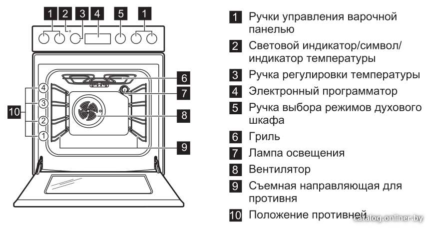 Фото товара