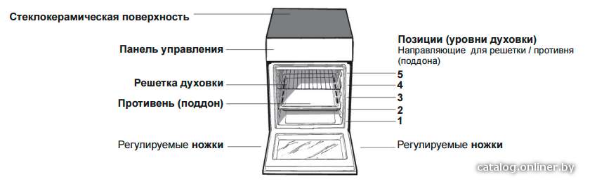 Фото товара