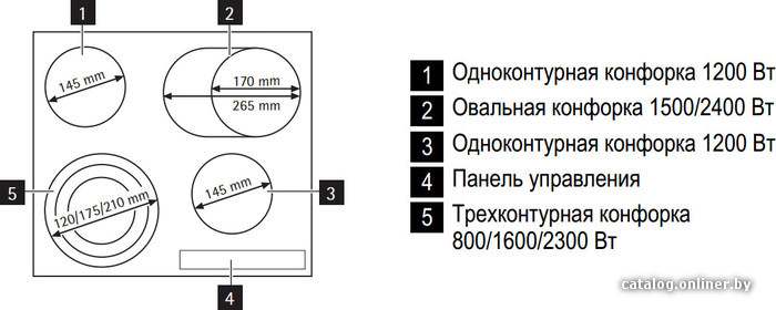 Фото товара