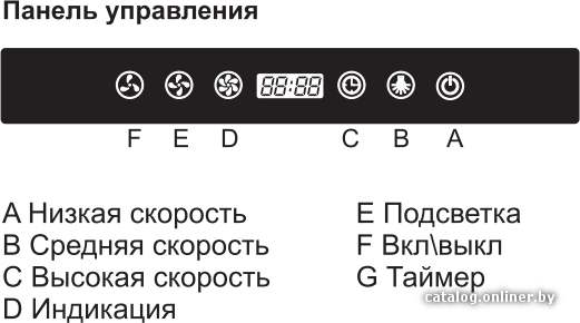 Фото товара