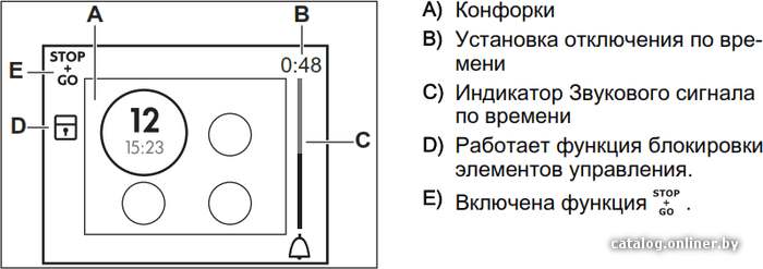 Фото товара