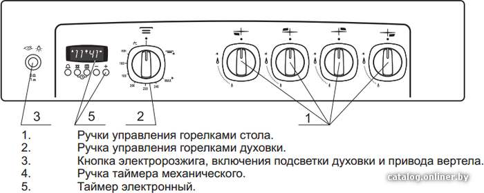 Фото товара