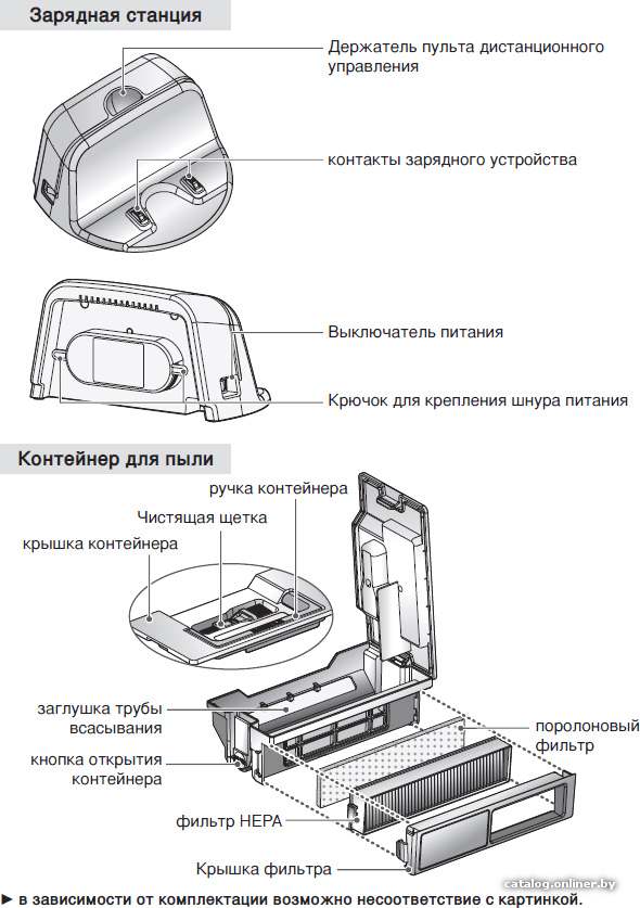 Фото товара