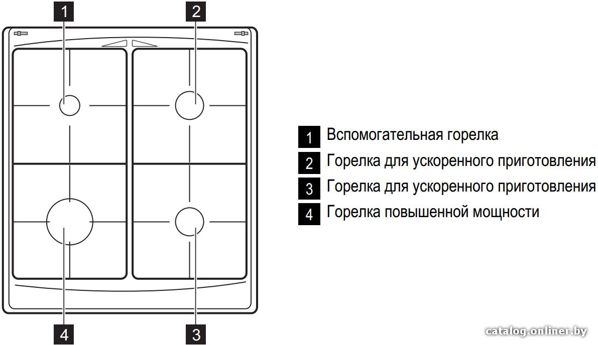 Фото товара