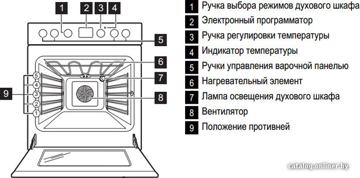 Фото товара