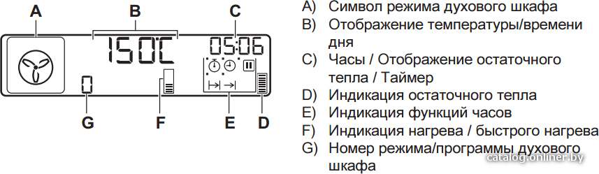 Фото товара