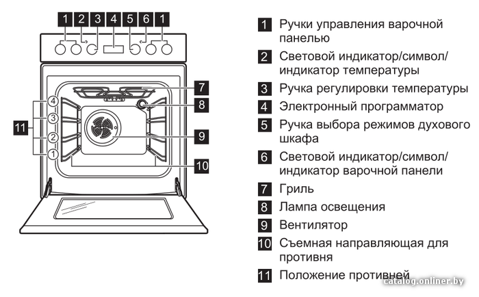 Фото товара