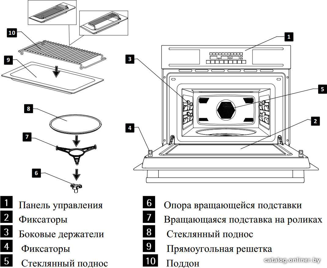 Фото товара