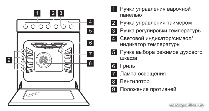 Фото товара