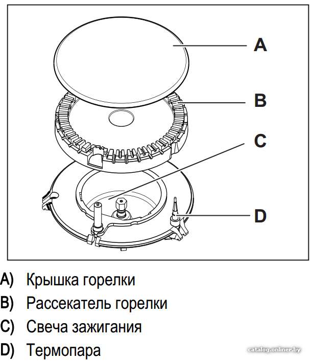 Фото товара