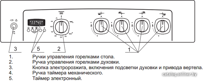 Фото товара