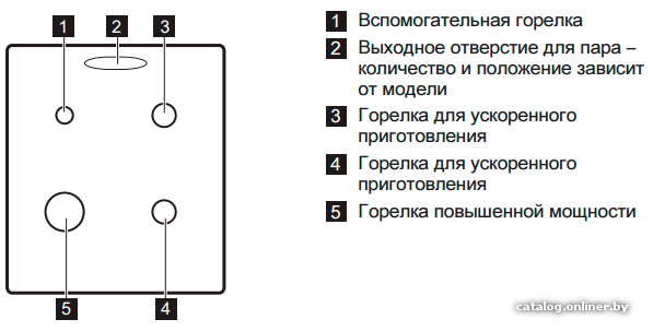 Фото товара