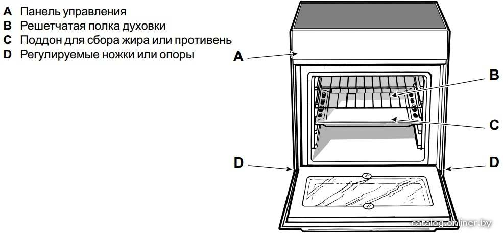 Фото товара