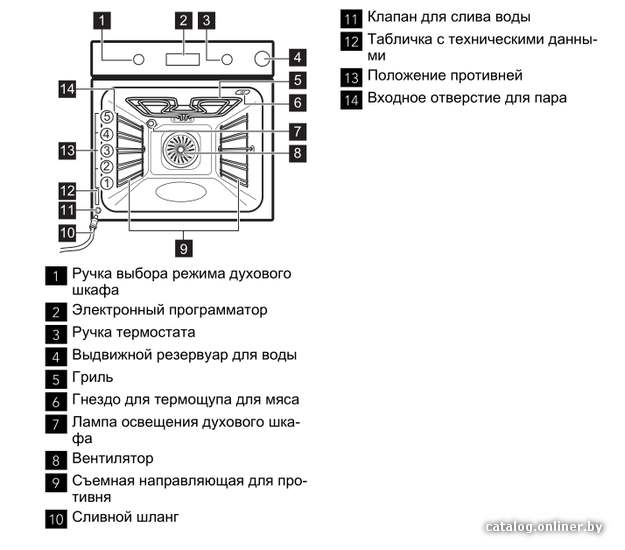 Фото товара