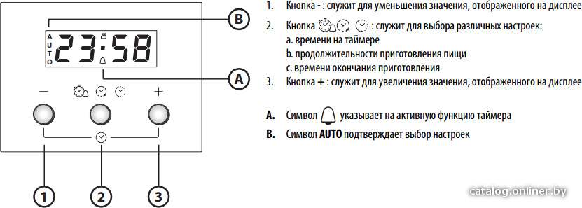 Фото товара